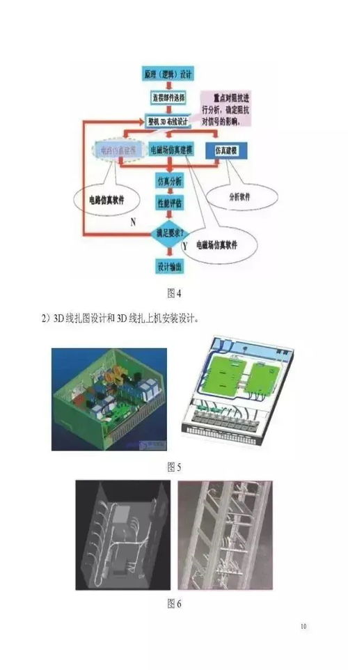 电子产品电装工艺设计与电子设备工程安装服务的融合之道